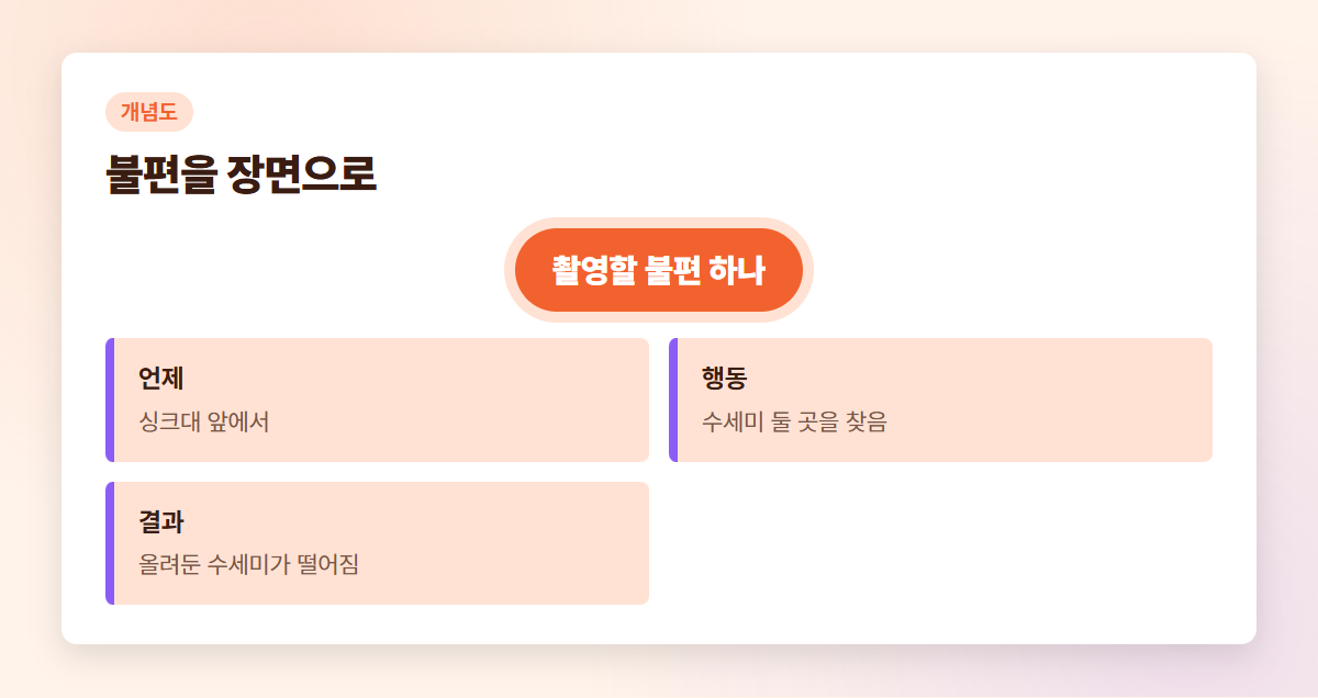 시청자의 불편을 실제 행동과 결과 장면으로 바꾸는 방법