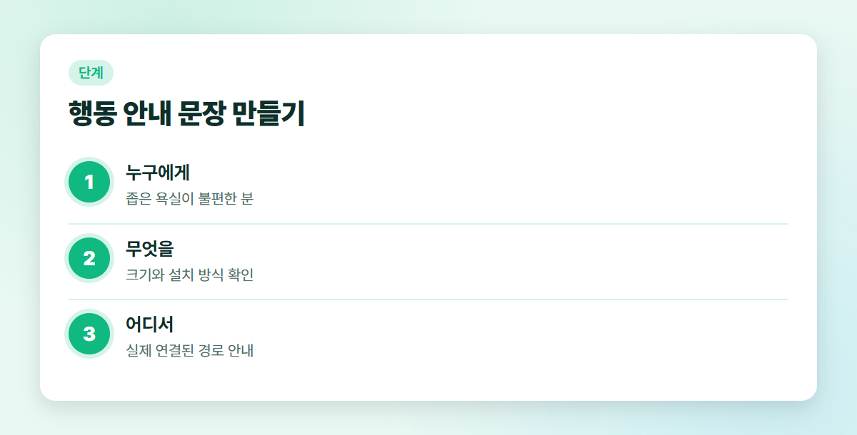 행동 안내 문장을 만드는 세 단계